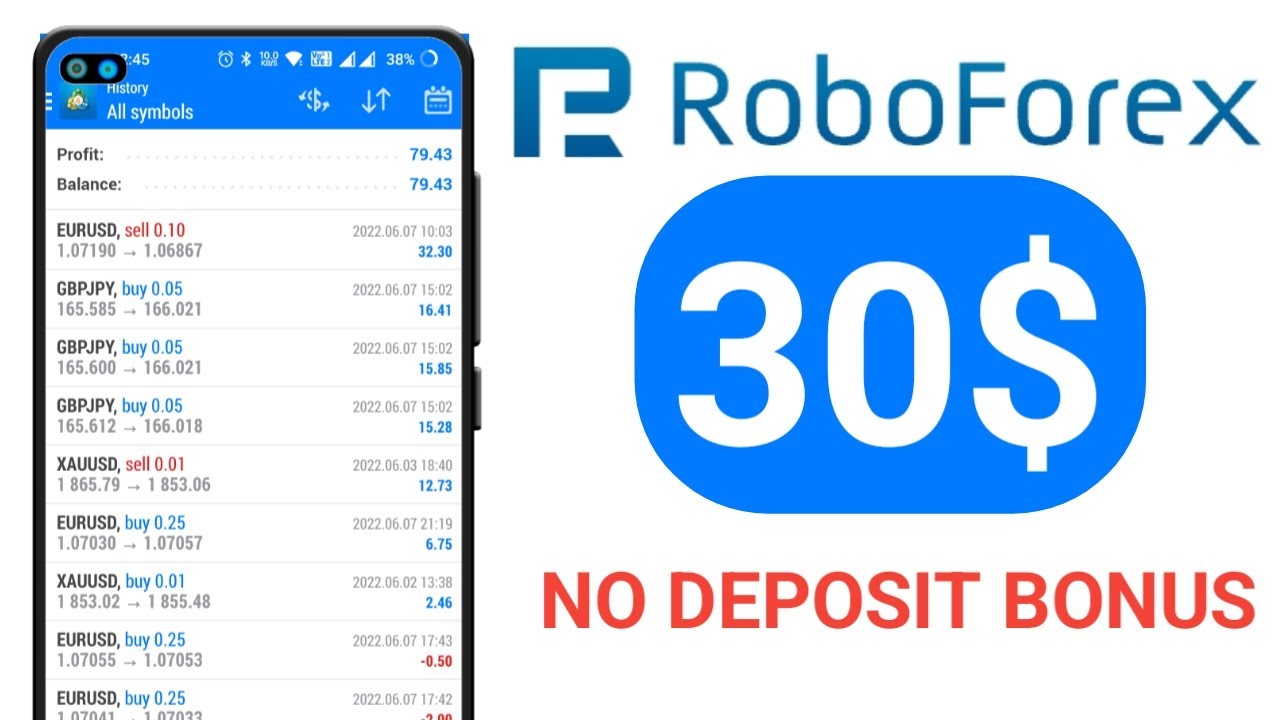 Roboforex Welcome Bonus $30 (Free!)